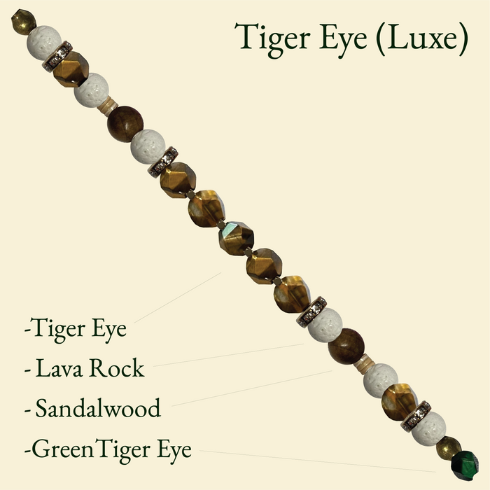 "Soul Courageous & Protected" Tiger Eye Bracelet Set