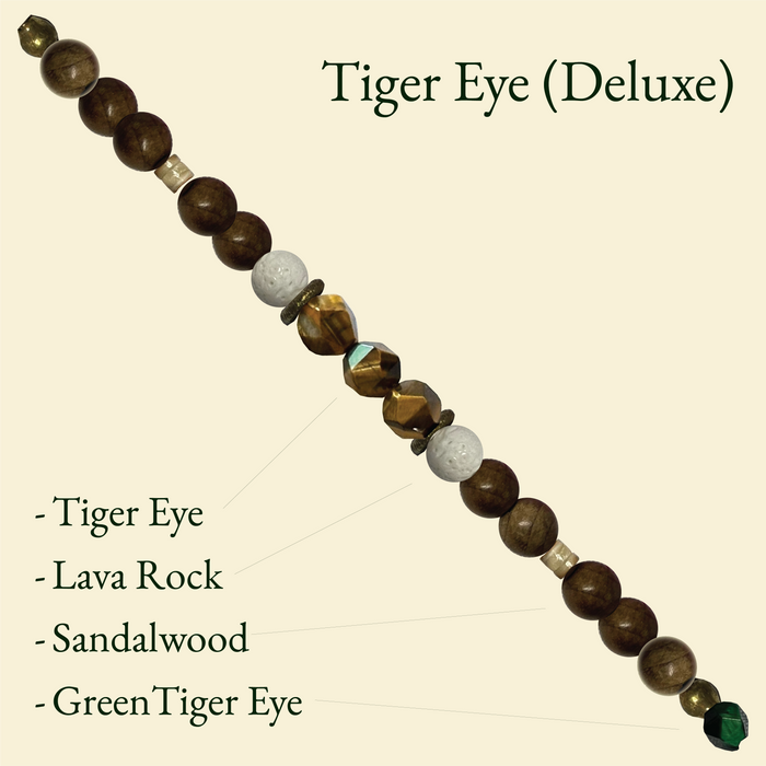 "Soul Courageous & Protected" Tiger Eye Bracelet Set