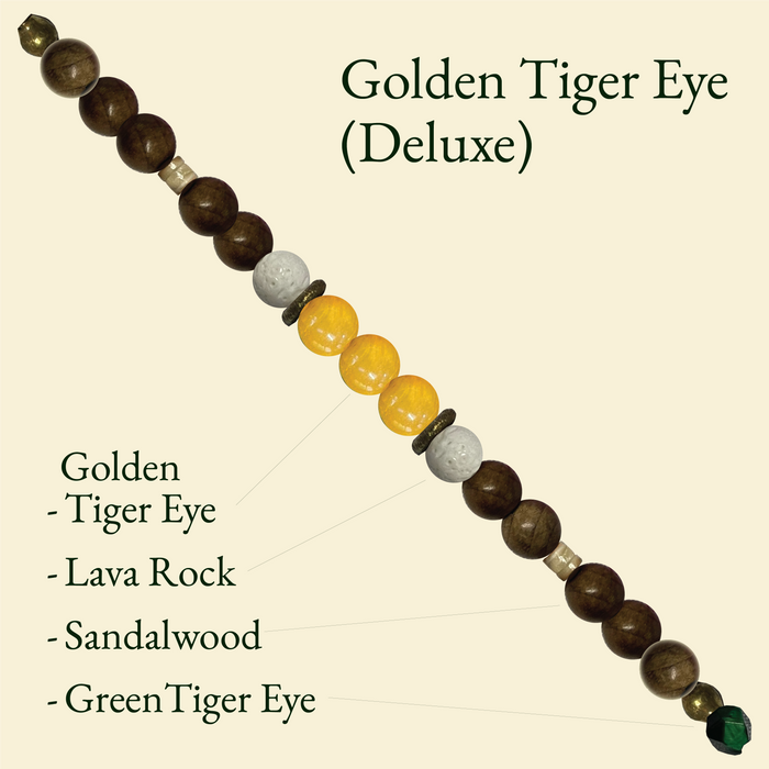 "Soul Confident & Balanced" Golden Tiger Eye Bracelet (Deluxe)